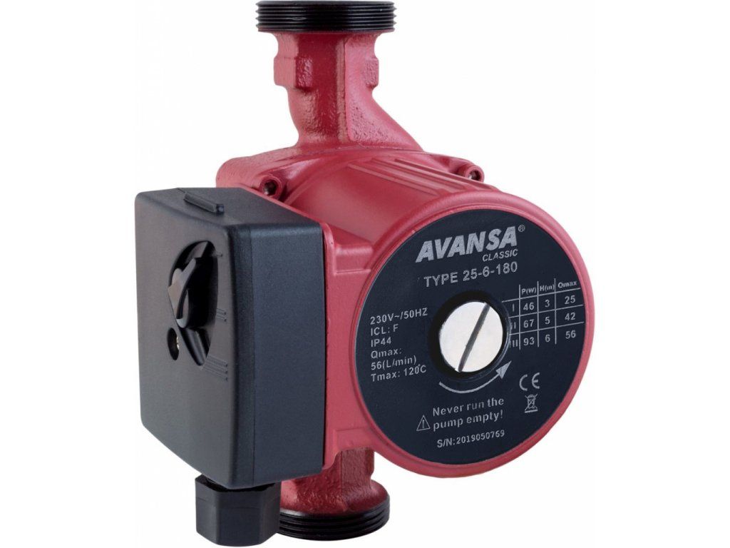 Circulation pumps
